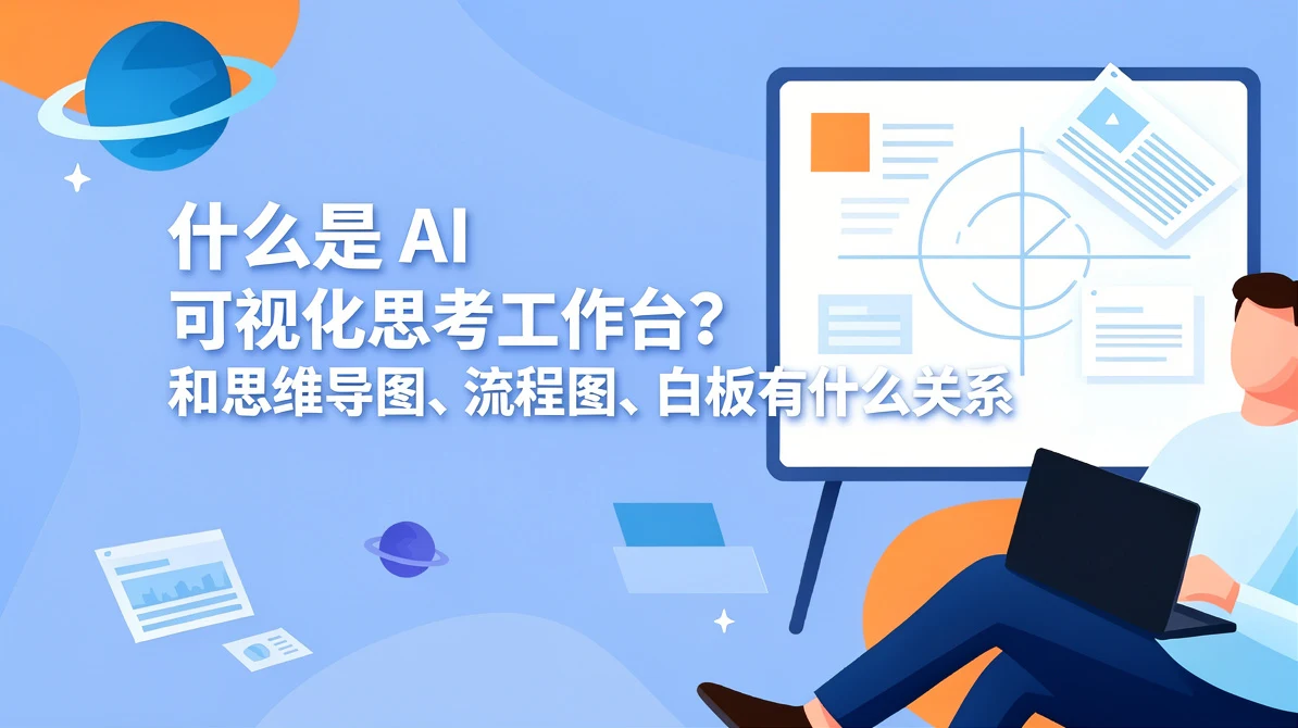 什么是 AI 可视化思考工作台？和思维导图、流程图、白板有什么关系