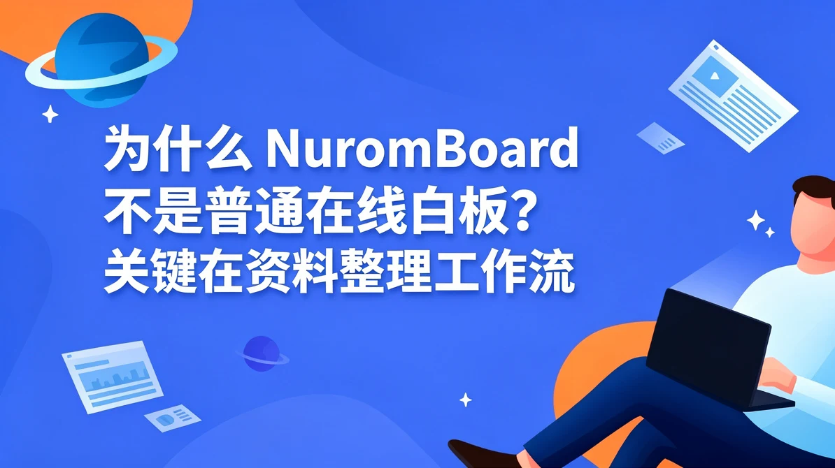 为什么 NuromBoard 不是普通在线白板?关键在资料整理工作流