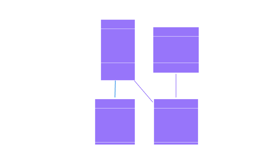 AI一键生成类图
