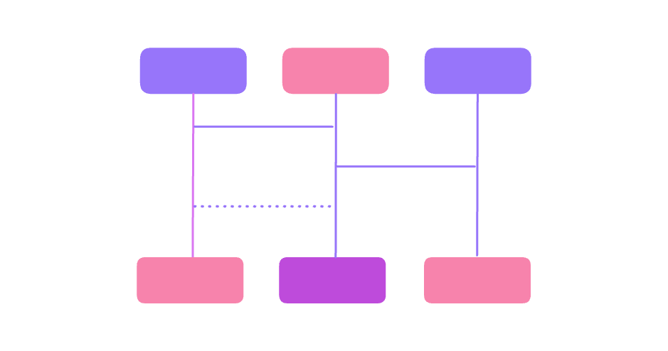 AI一键生成时序图
