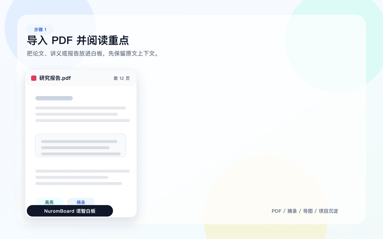 PDF 导入 NuromBoard 并阅读重点
