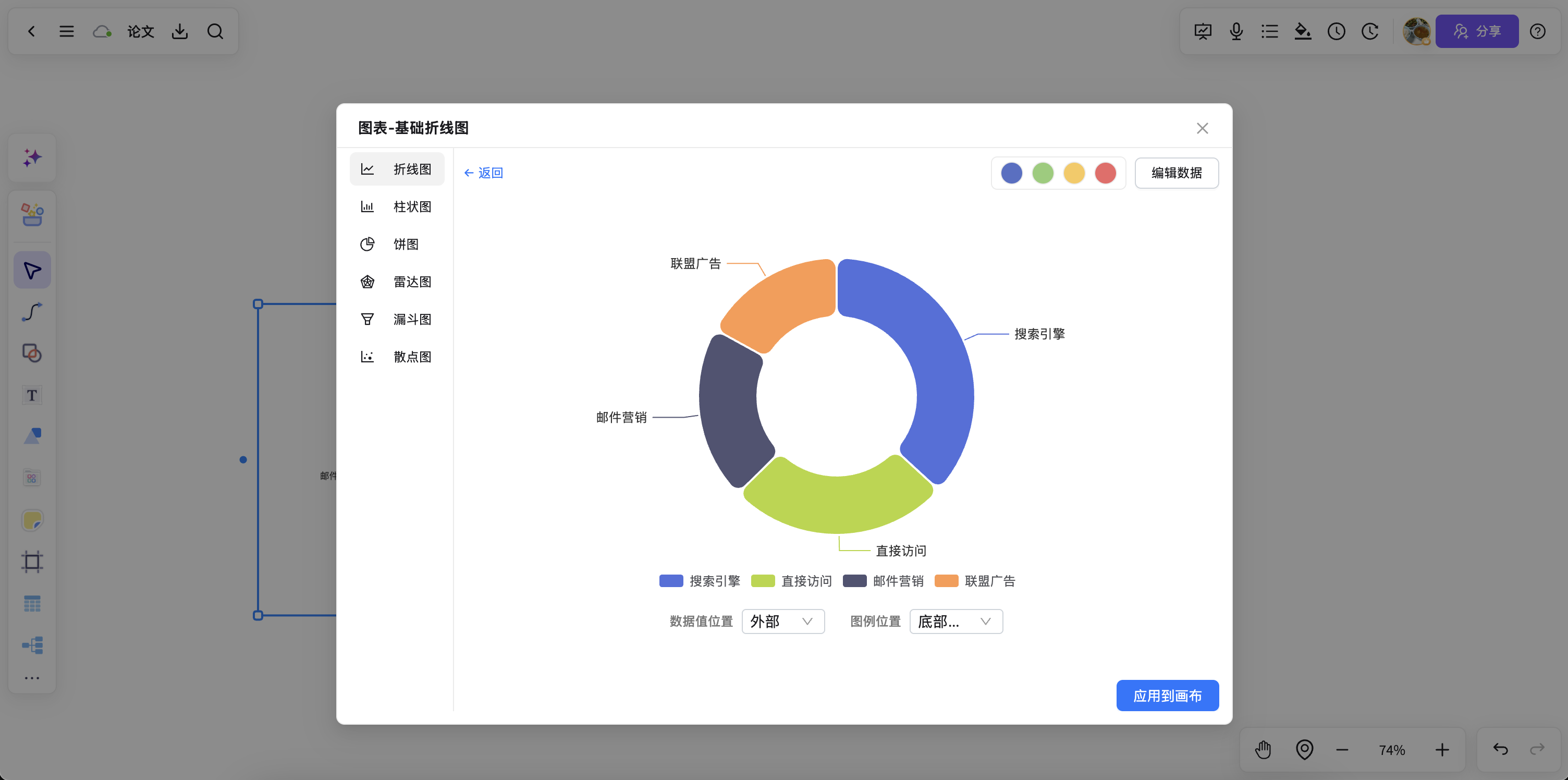 一页支持多种图表类型切换