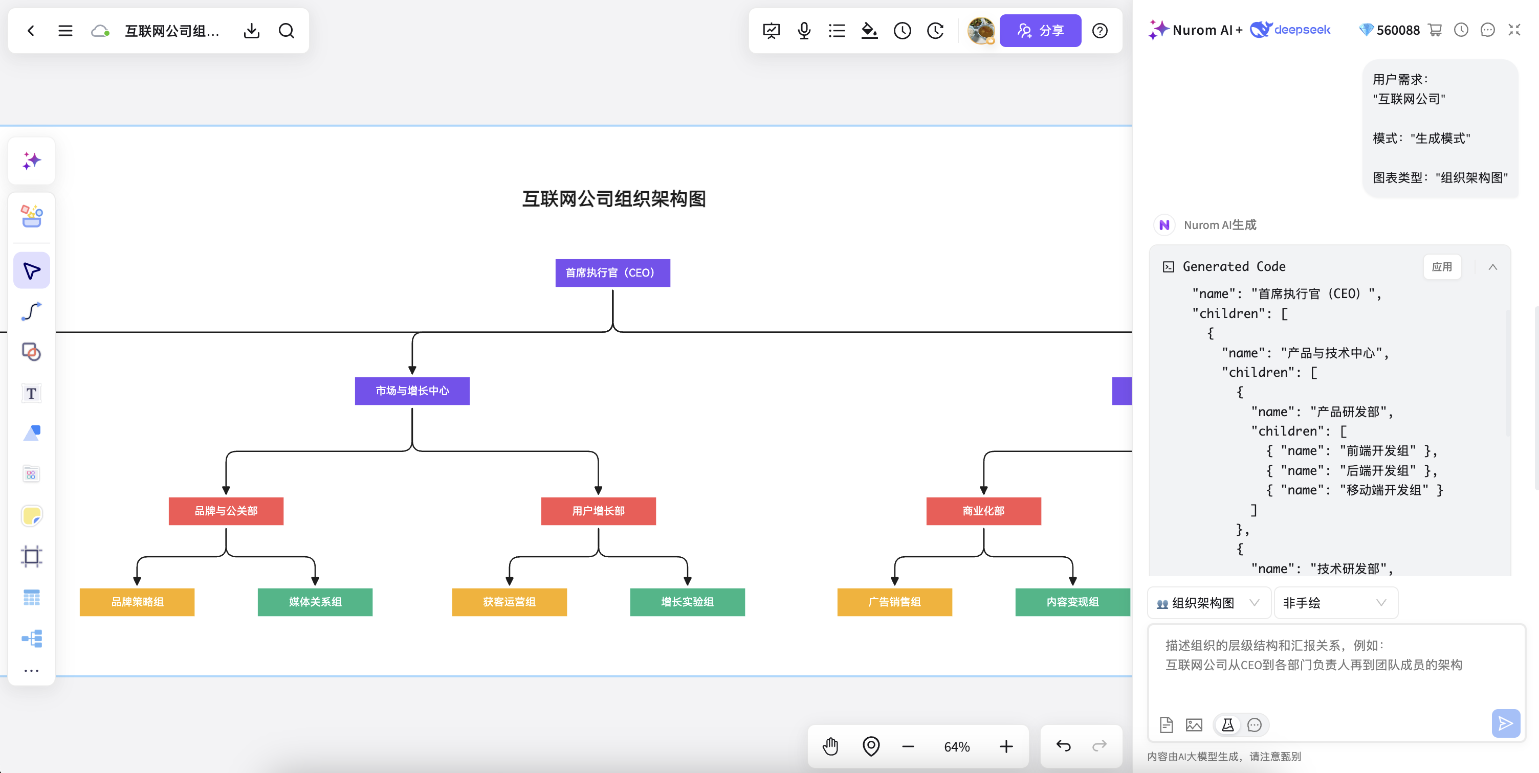 AI 组织结构图工作台示意