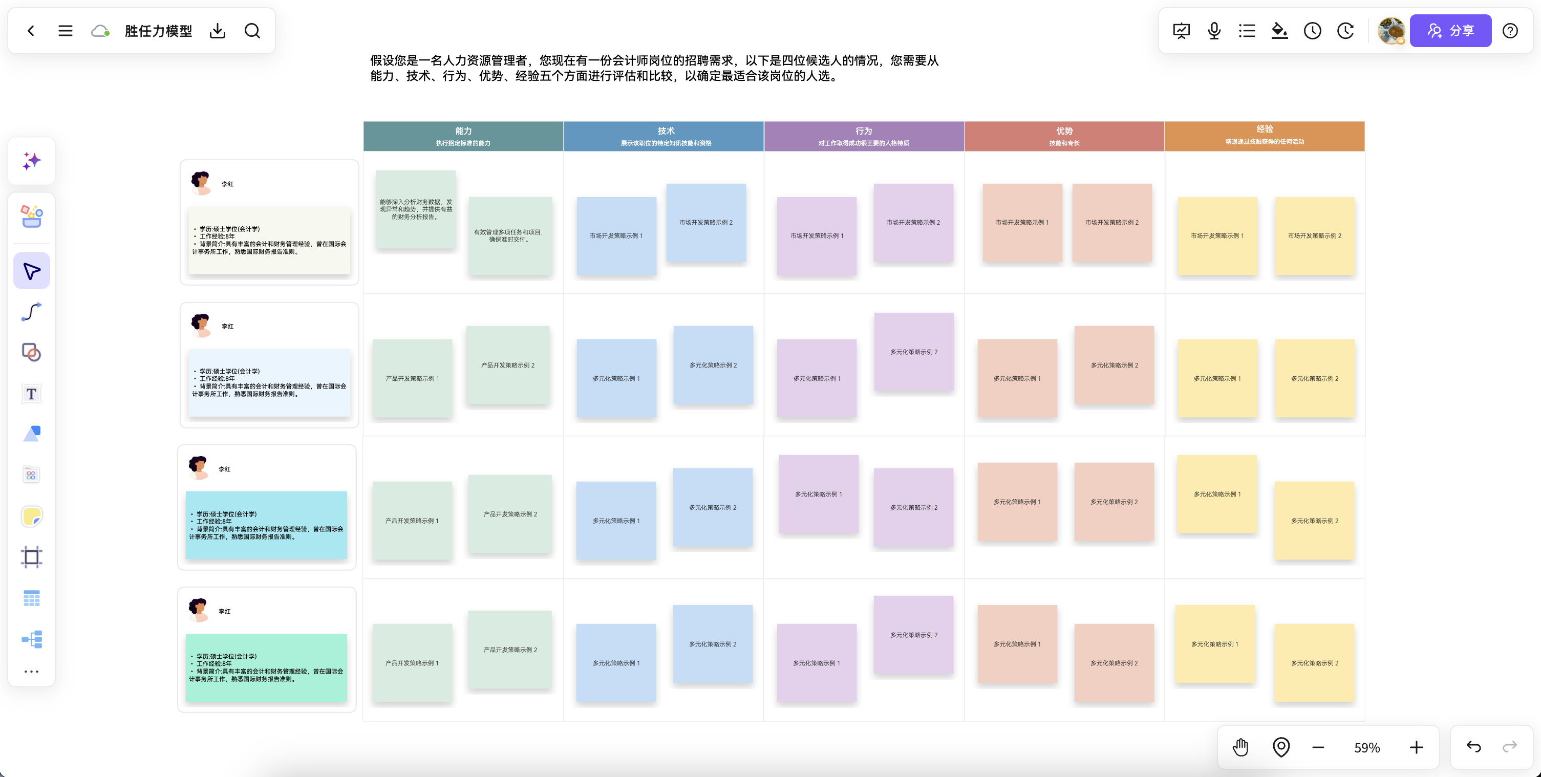 AI 胜任力模型工作台示意