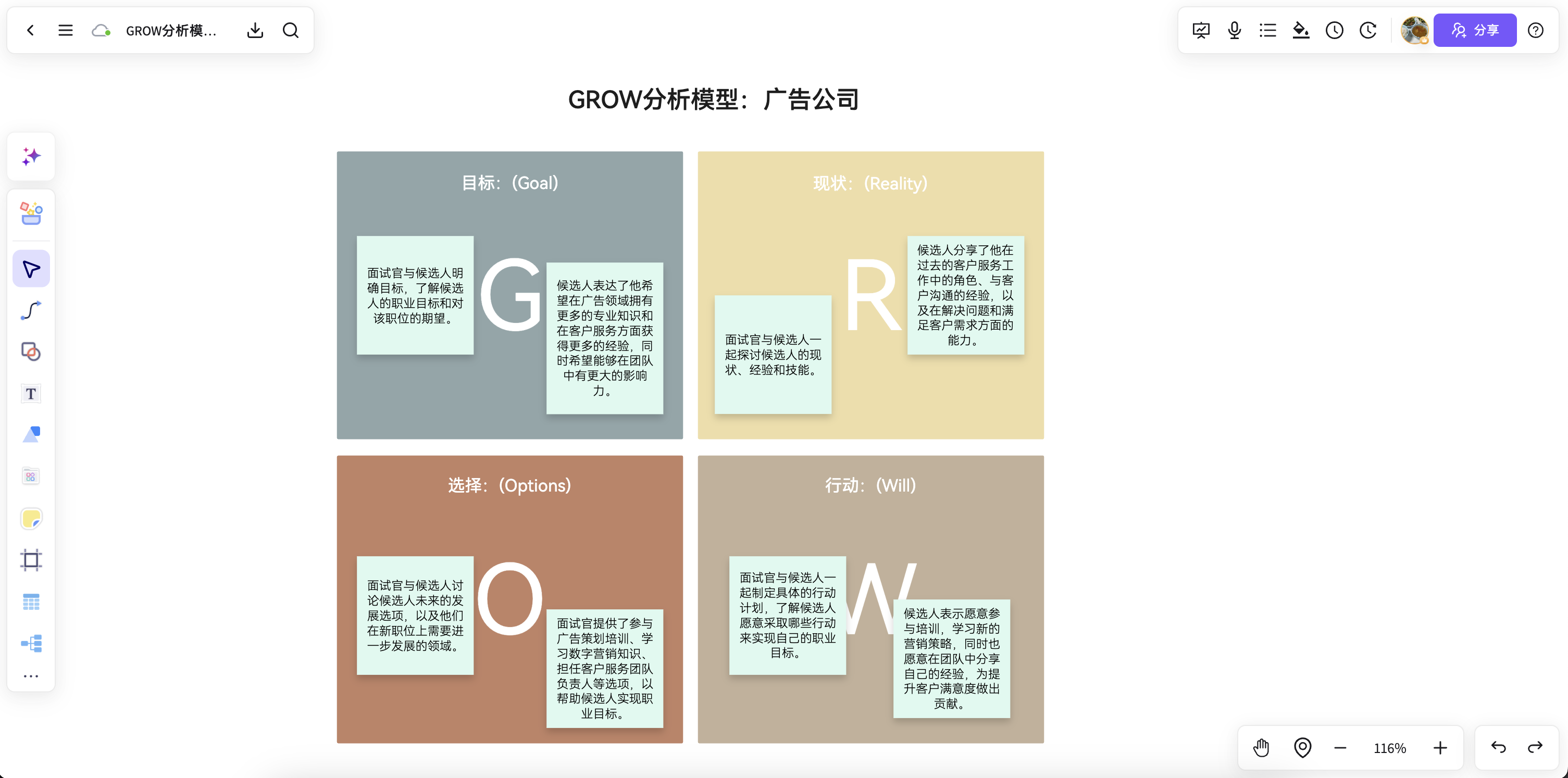 AI GROW 模型工作台示意