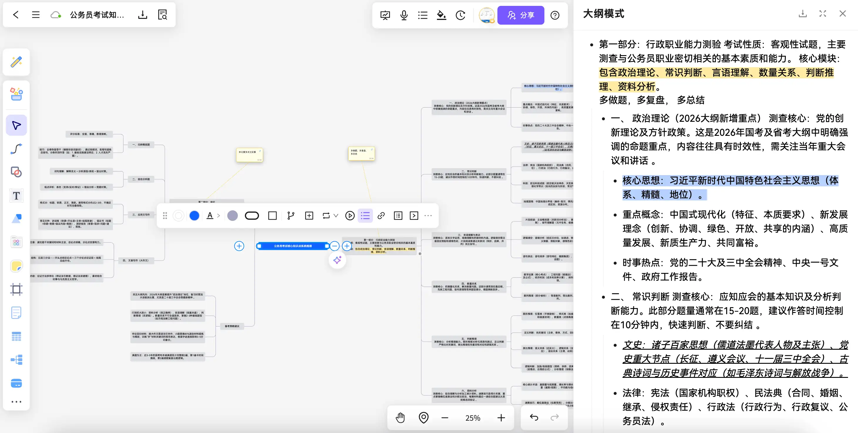 会议行动计划