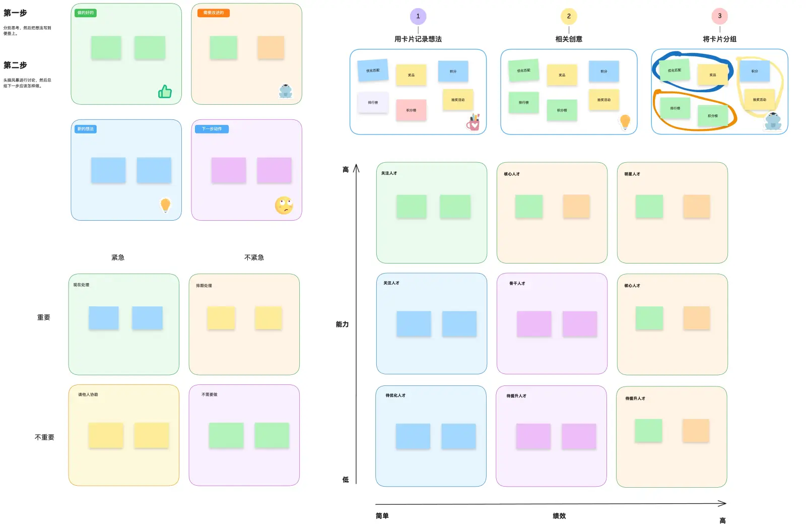 Miro 替代品选择封面图